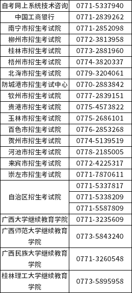 广西2021年10月自学考试报考公告