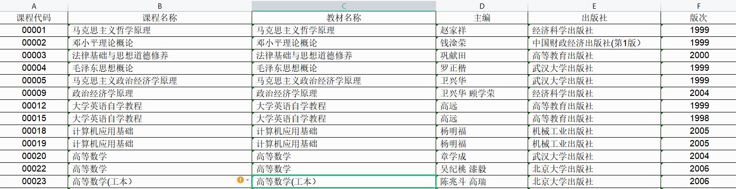广西自考教材